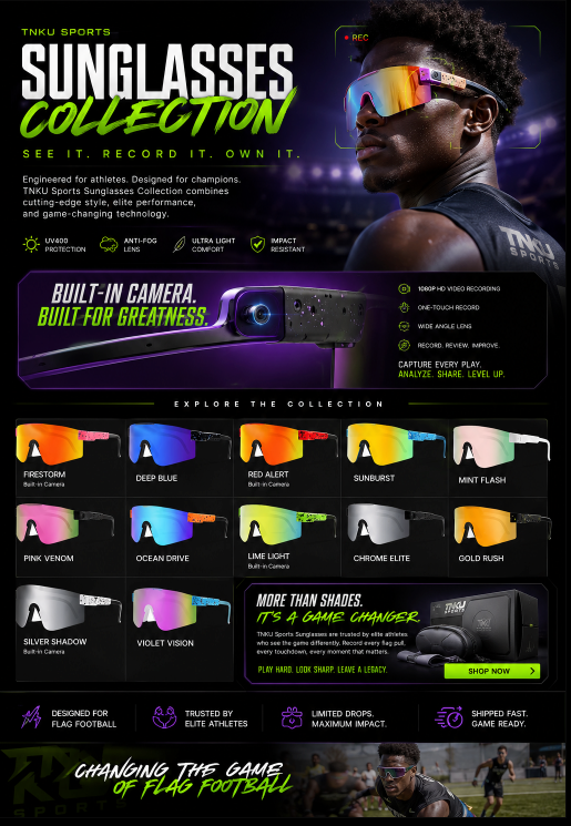 TNKU Sports Sunglasses Collection - See It. Record It. Own It.